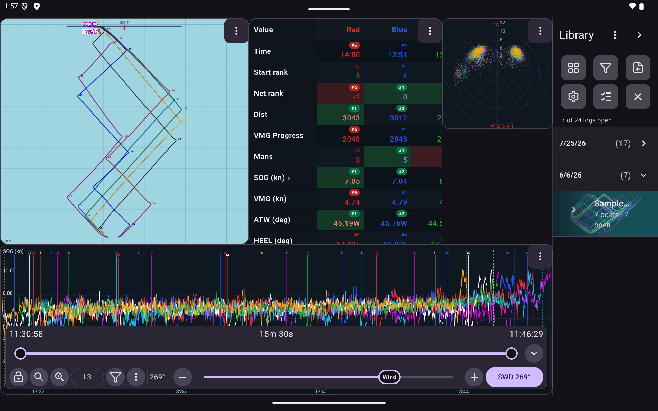 SailViewer on Android tablet emulator showing Track, Table, Polar and Graph views
