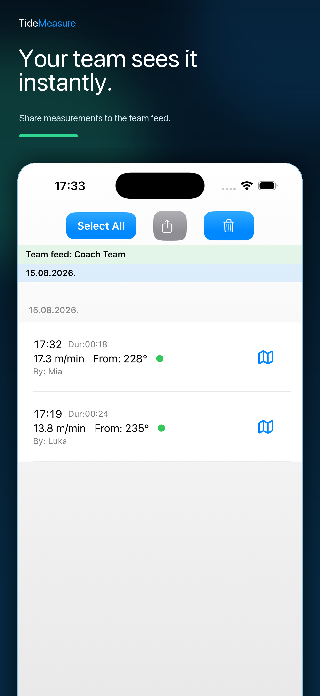 Existing TideMeasure artwork showing team sharing